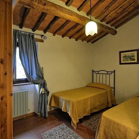 Vernazzano Basso Sleeps 4 * טואורו סול טראסימנו